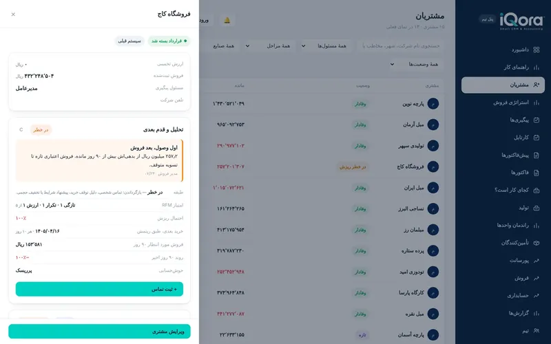 پروندهٔ مشتری در iQora با تحلیل و قدم بعدی