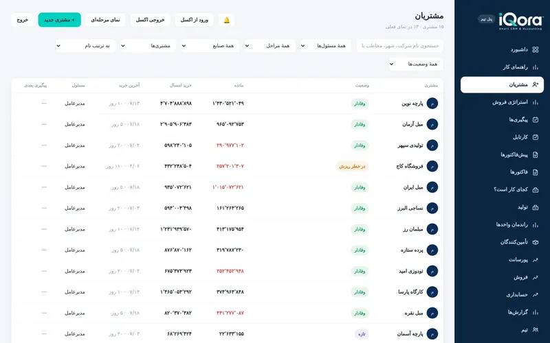 مشتریان منتقل‌شده با مانده و وضعیت در iQora